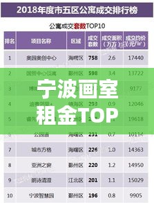 2025年2月20日