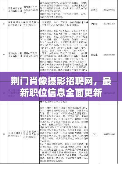 荆门肖像摄影招聘网，最新职位信息全面更新