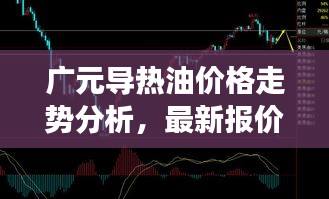 广元导热油价格走势分析，最新报价行情解读