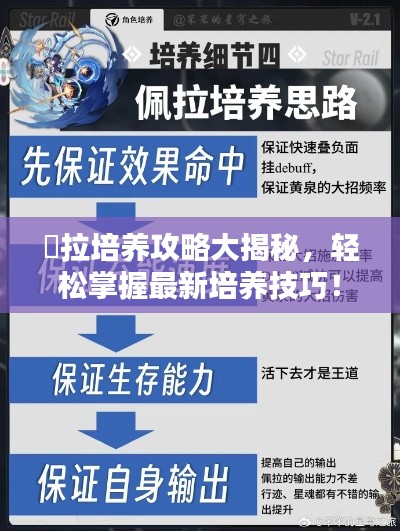 珮拉培养攻略大揭秘，轻松掌握最新培养技巧！