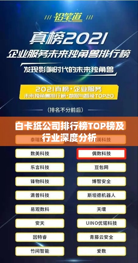 白卡纸公司排行榜TOP榜及行业深度分析