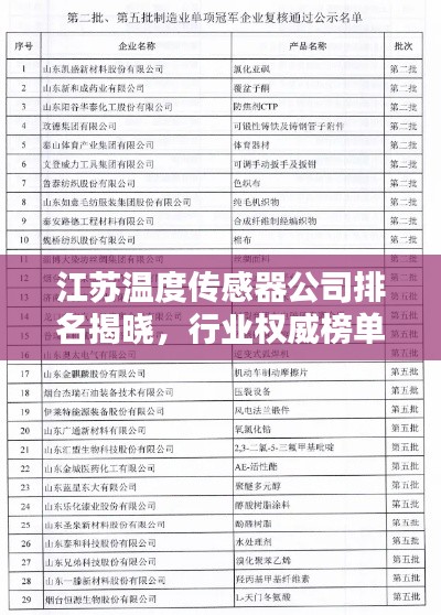 江苏温度传感器公司排名揭晓，行业权威榜单，优质企业一网打尽！