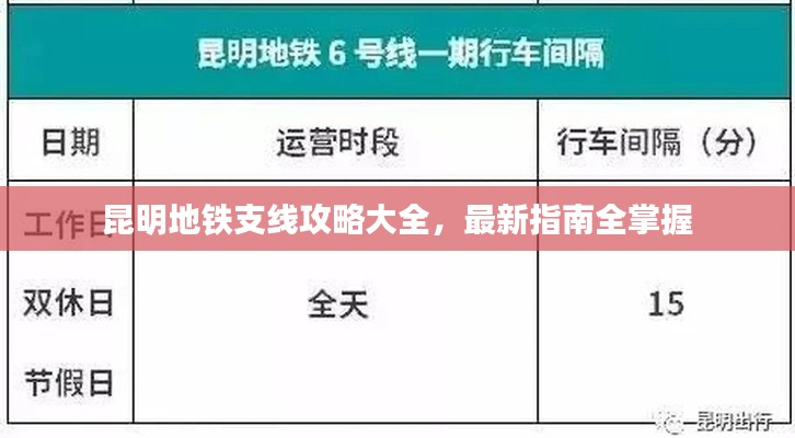 昆明地铁支线攻略大全，最新指南全掌握