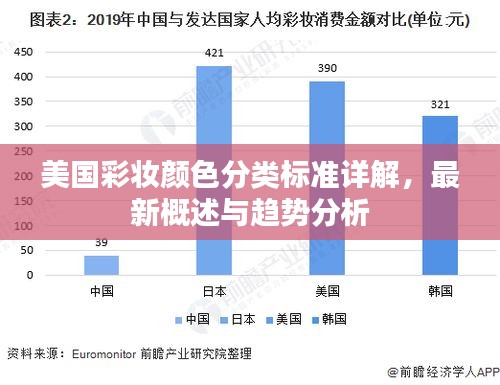 美国彩妆颜色分类标准详解，最新概述与趋势分析