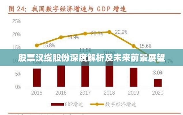 股票汉缆股份深度解析及未来前景展望