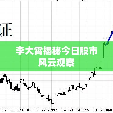 李大霄揭秘今日股市风云观察