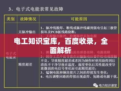 电工知识宝库，百度收录，全面解析